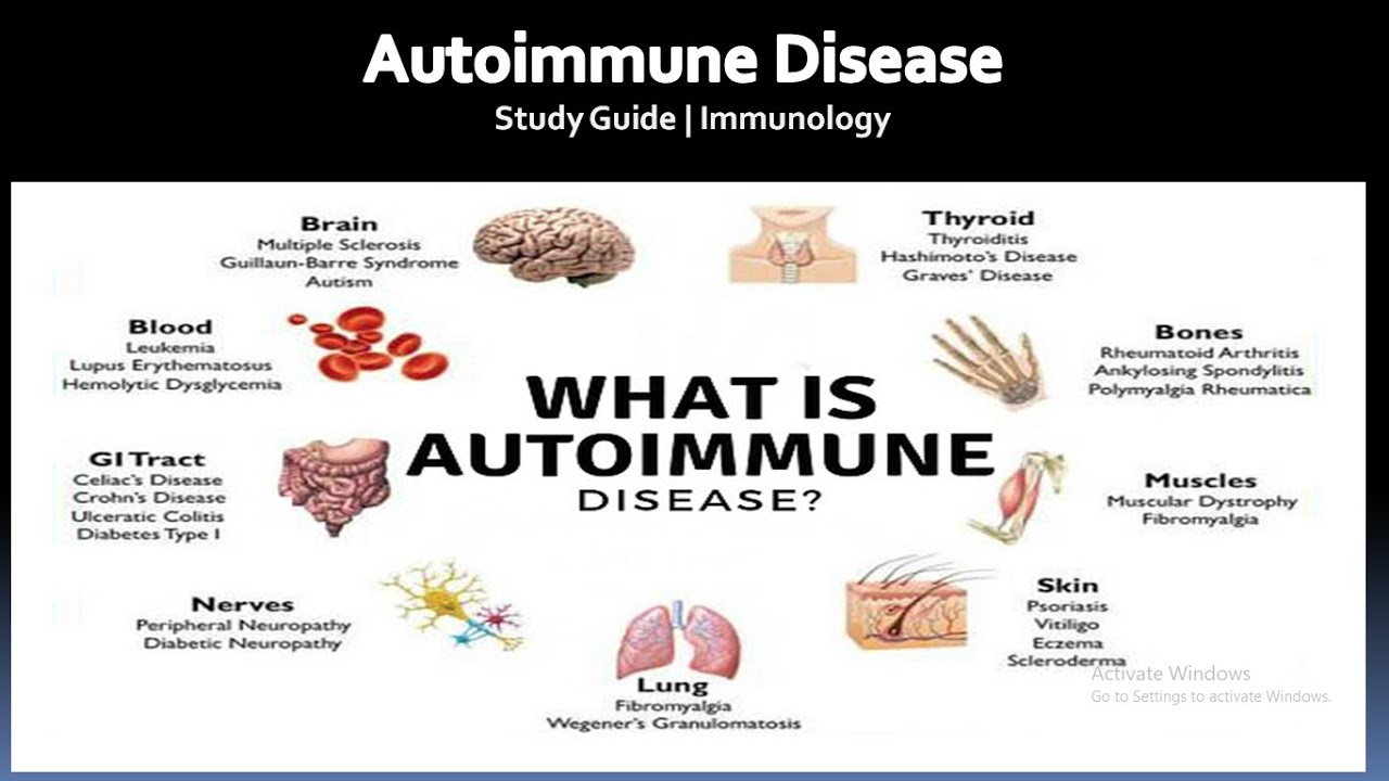 Autoimmune Diseases Are Exploding — The Triggers No One Warns You About